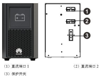 AUPS2000-A-(1kVA-3kVA) 